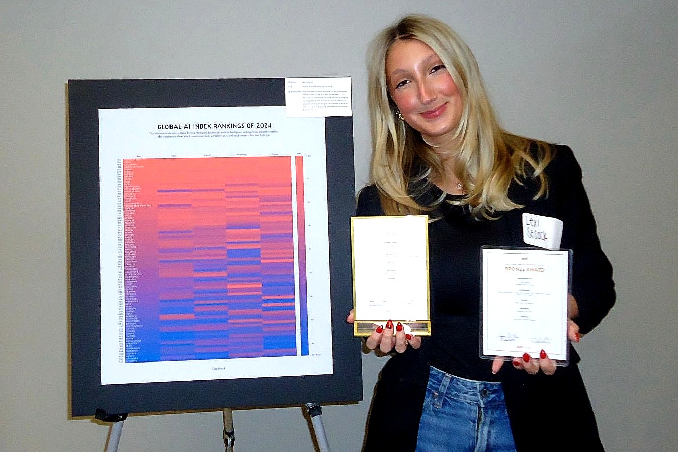 A blonde woman, identified by a name tag as Lexi Sesock, smiles while holding two design awards (one gold-framed, one bronze-framed) in front of a poster display. The poster behind her features a data visualization titled "GLOBAL AI INDEX RANKINGS OF 2024," presented as a large blue and red heat map.
