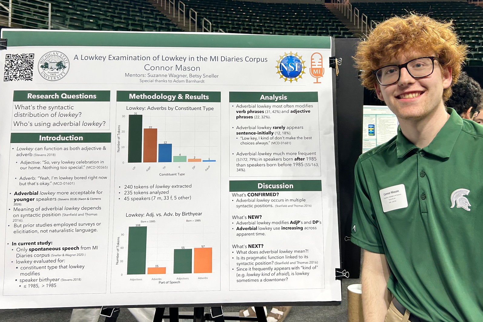 Young adult with curly hair and glasses smiles next to a research poster titled "A Lowkey Examination of Lowkey in the MI Diaries Corpus," featuring charts and text. The poster discusses syntactic distribution and adverb usage. The setting is an indoor academic event.
